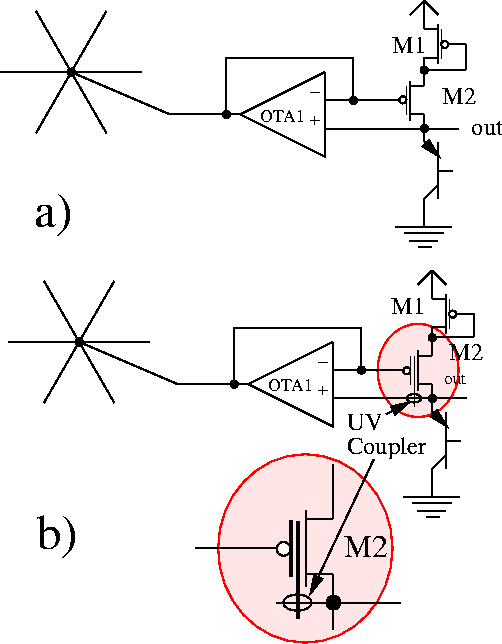 figure209