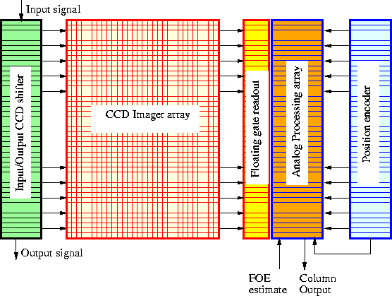 figure1016