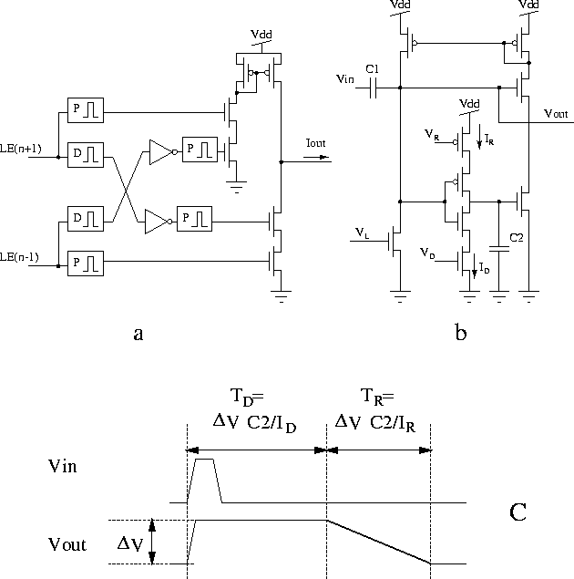 figure1056