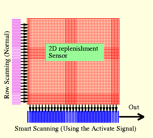 figure1102