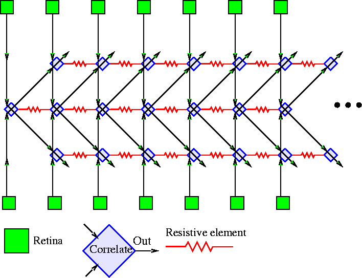 figure229