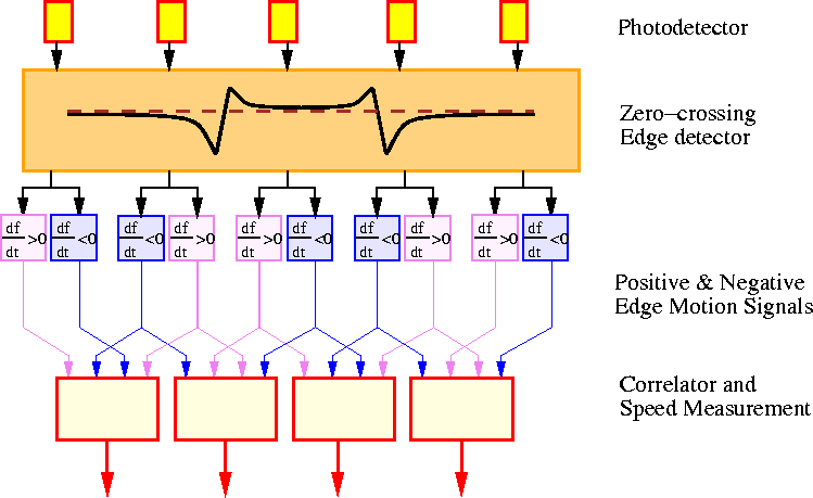 figure1203