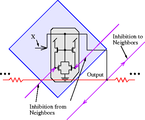 figure245