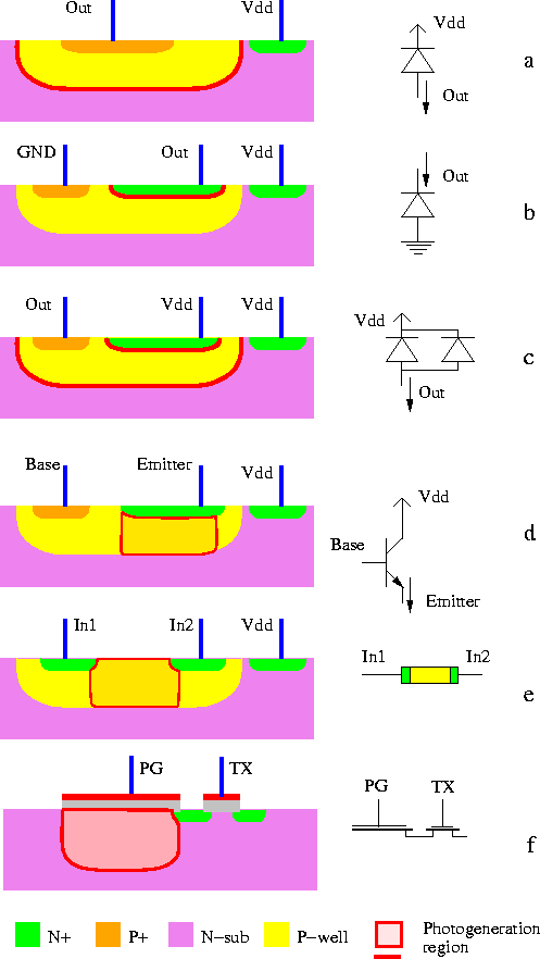 figure1466