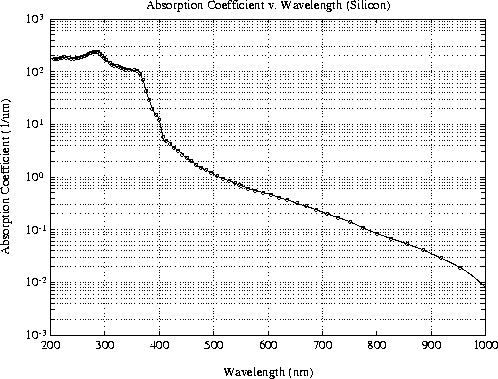 figure1727