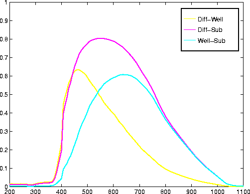 figure1755