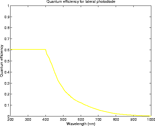 figure1868