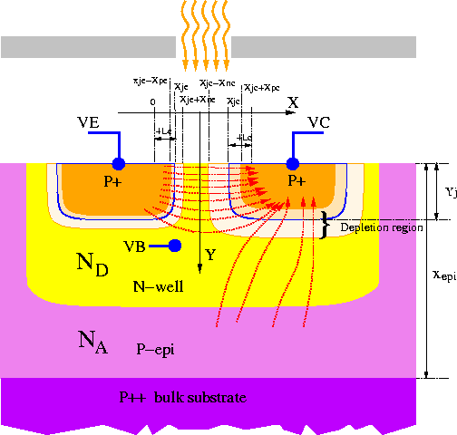 figure2112