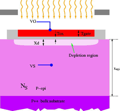 figure2440