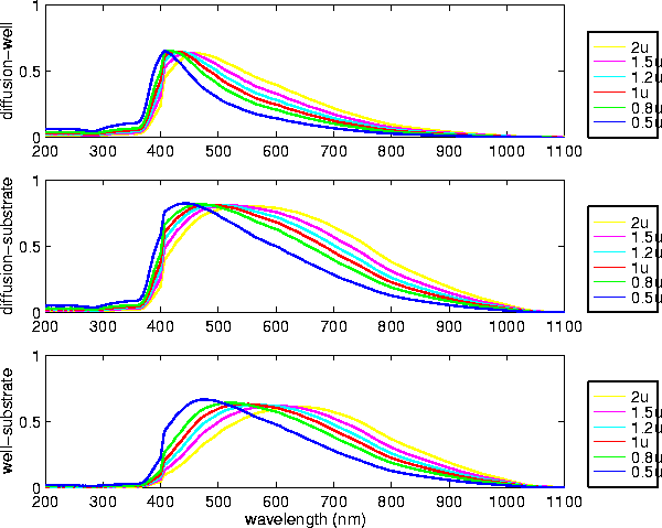 figure2459