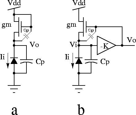 figure2552