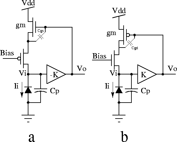 figure2635