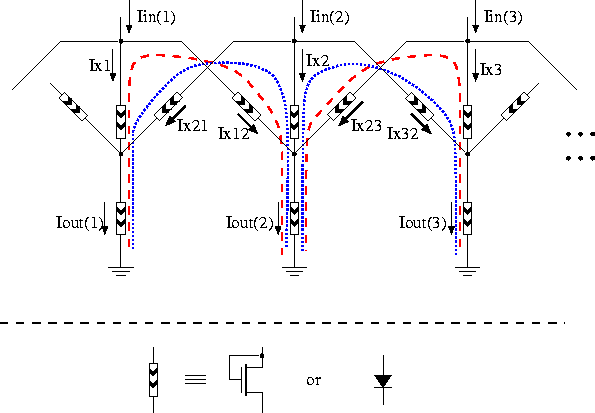 figure2835