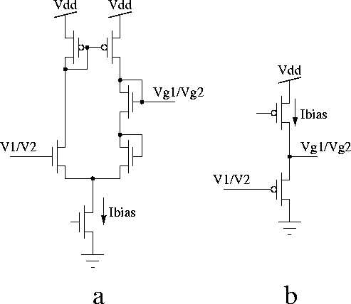 figure2960