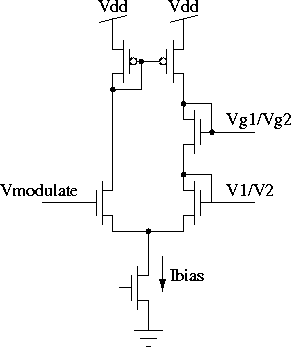 figure2972