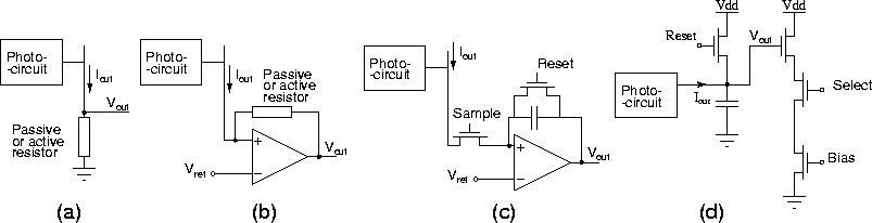 figure3155